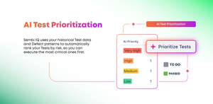 Use AI Test Prioritization to rank your Tests in a Test Plan by risk level using historical data and defect patterns, so you know the most critical ones to test first.