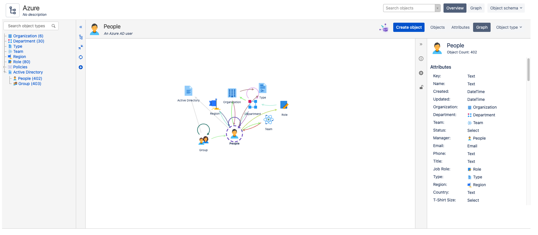 All Azure Data within JSM Assets