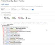 BACKLOG by Teams: 
Create Quick filter on your Board (for example team= ‘Testers’ AND project='Name') and track their Backlog for a particular project 