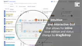 Intuitive and Interactive GUI that allows for inline issue edition and status change by drag&drop