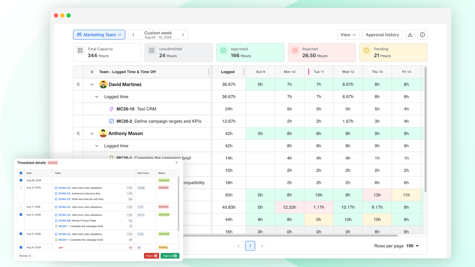 Track Time: Effective Team Management