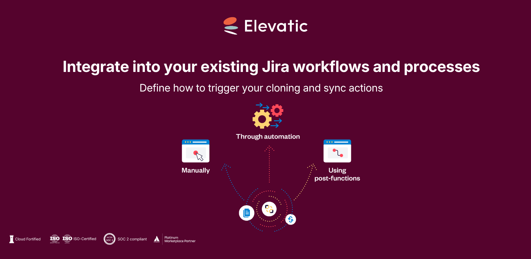 Integrate into your existing Jira workflows and processes: Define how to trigger your cloning and sync actions