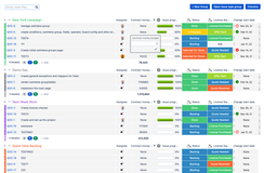 Organize your customers' requirements in an orderly manner, set your view, edit on screen, see progress and easily view and manage your customers' work, all under one screen.