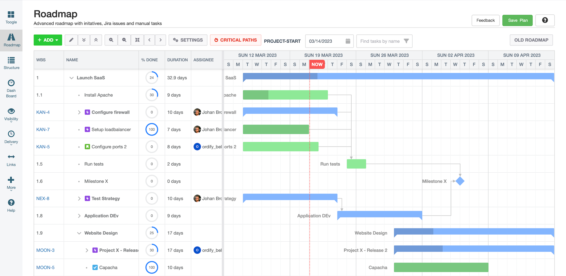 Portfolio Gantt Planning with Gadget