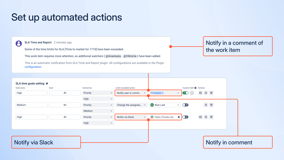 Choose automated actions for each SLA goal (emails, Slack, statuses, assignee).
