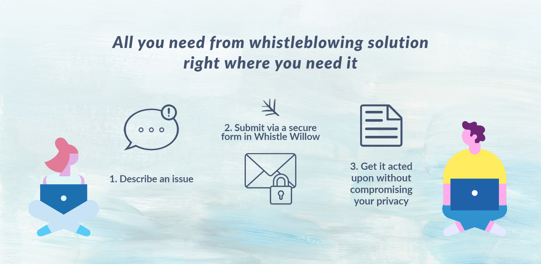 All-in-one whistleblowing solution in Confluence!