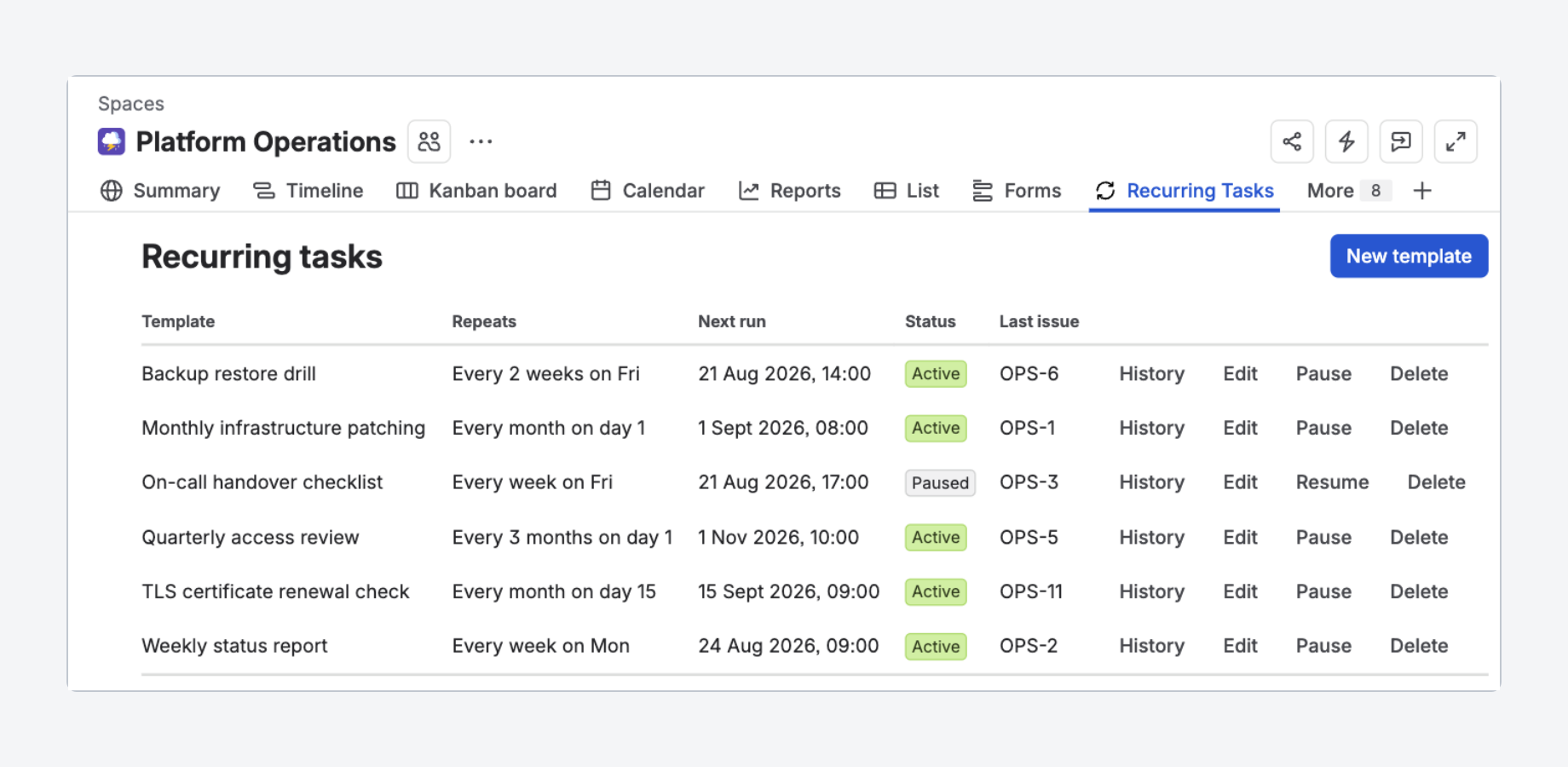The recurring tasks tab on a Jira project, listing six templates with their cadence, next run and last created issue.