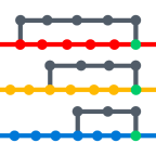 Merge cross repository pull requests