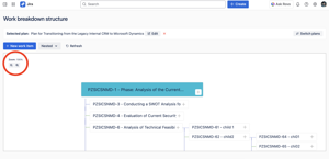Zoom controls - to see the level of hierarchy you need