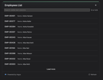 Asset List