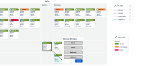 Create/modify/delete links directly in the diagram! To add a link, click an issue and drag to create a new link. Select which type of link to create on drop.