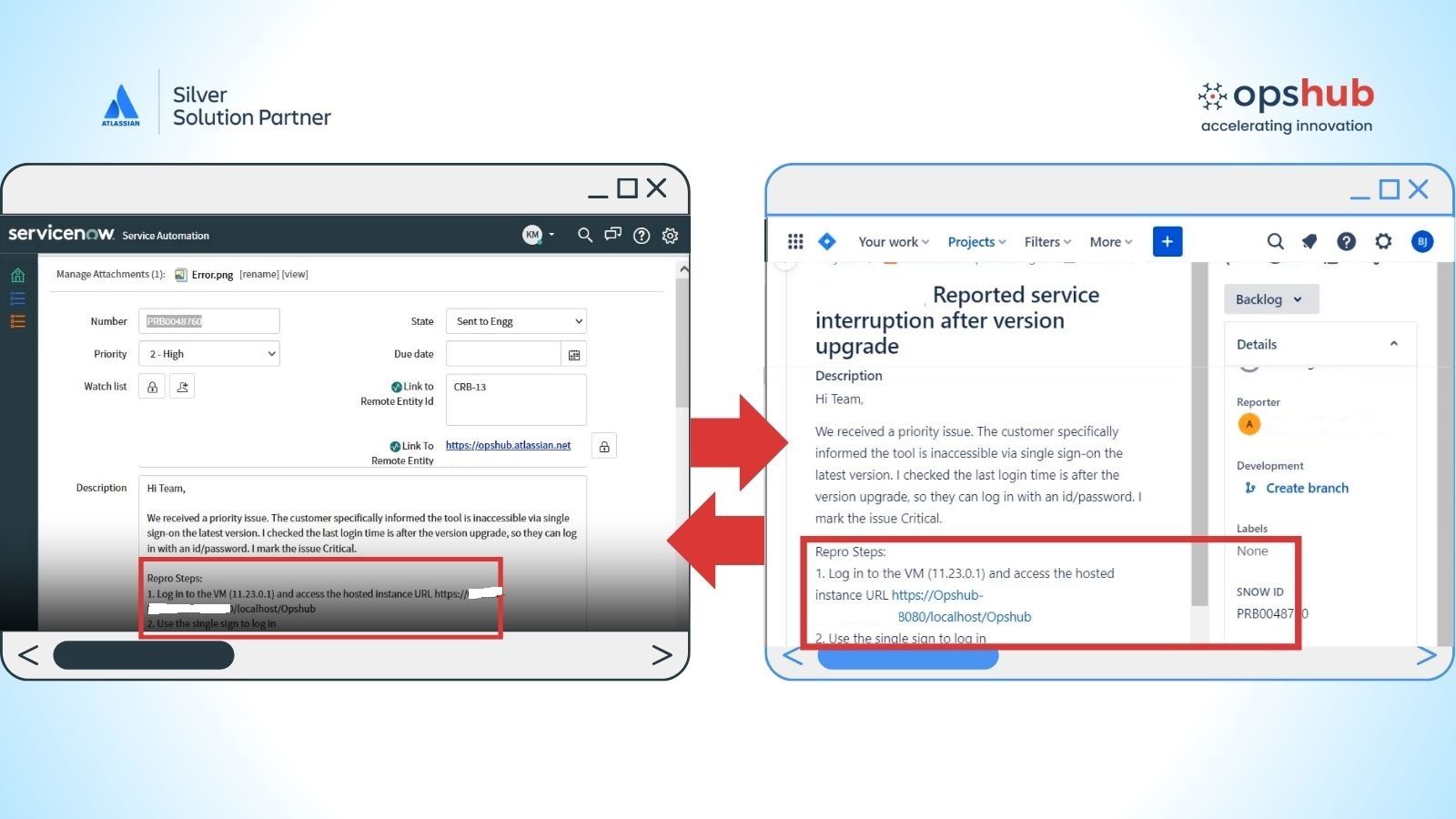 Rich Data Sync with High Fidelity