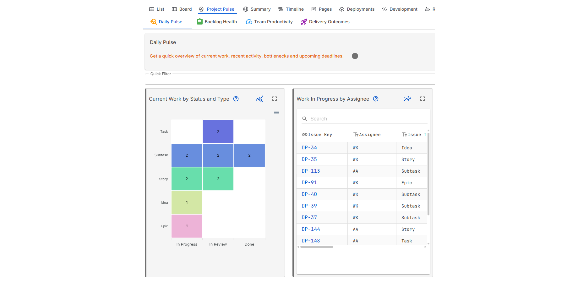 Dashboards that live in Jira