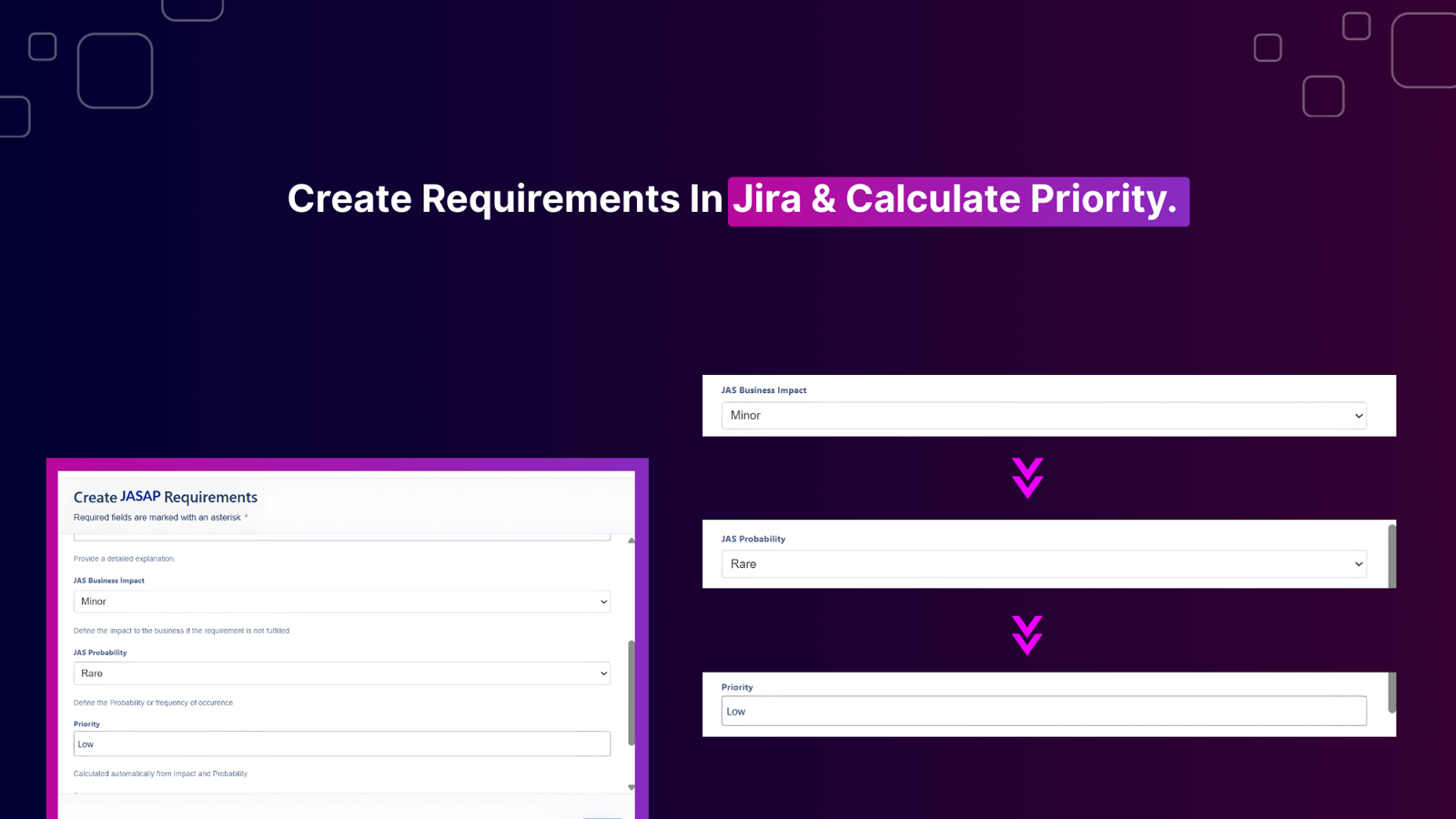 Prioritize Requirements with Precision