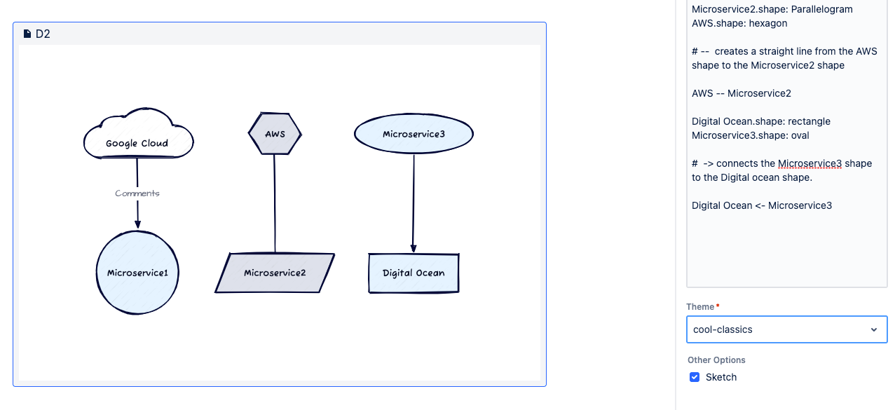 Sketch Style Supported