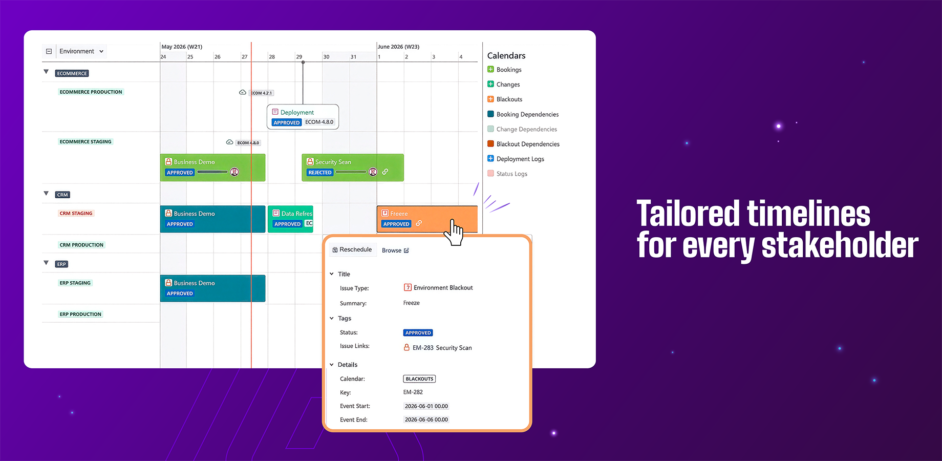Tailored timelines for every stakeholder