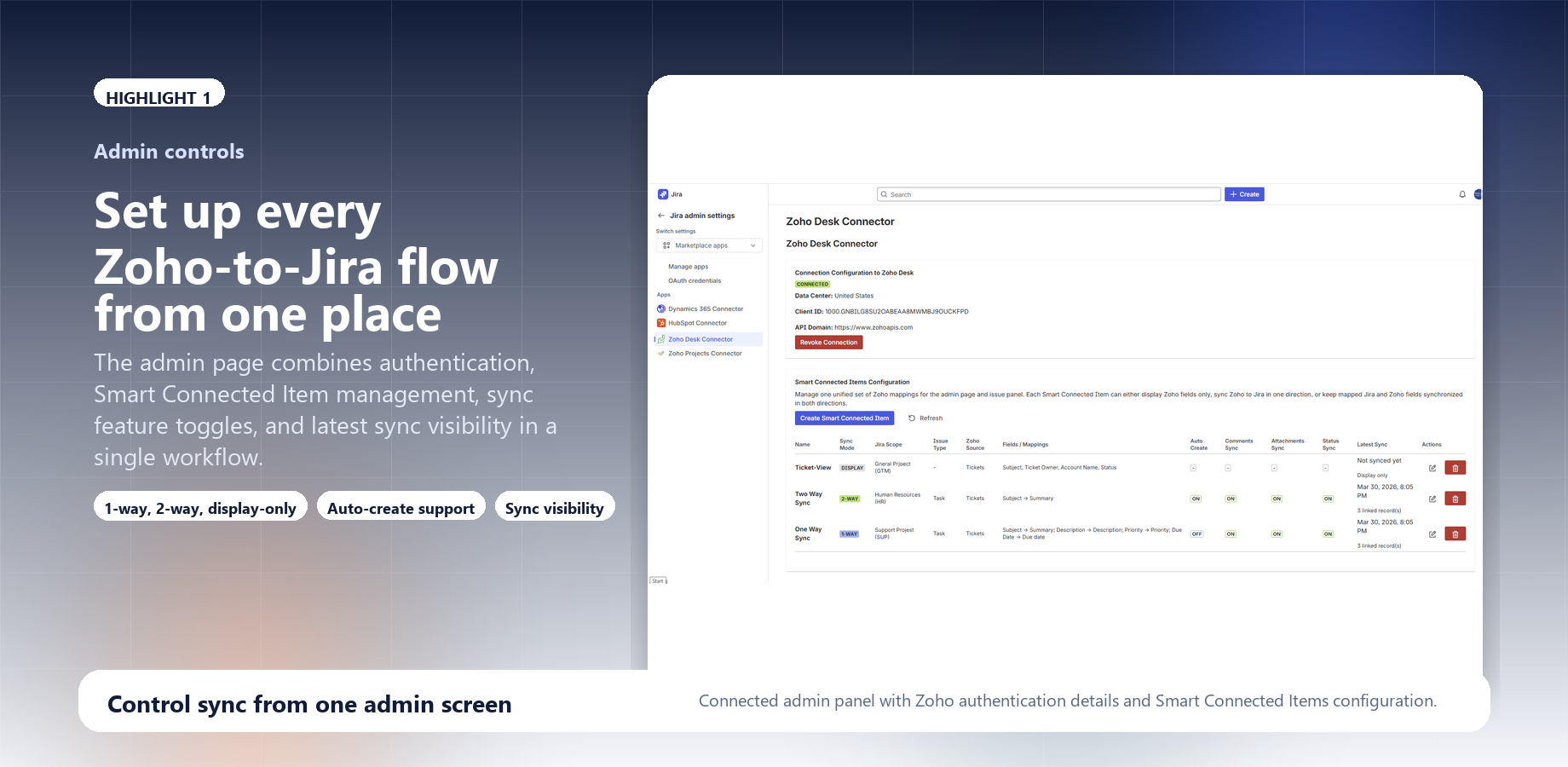 Connected admin panel with Zoho authentication details and Smart Connected Items configuration.