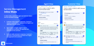 Service Management Inline Mode
