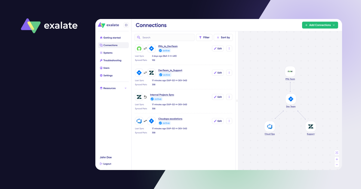 The New Exalate console: configure triggers, scripts, and sync rules between Azure DevOps and Jira – all from one place. Full visibility over every connection.