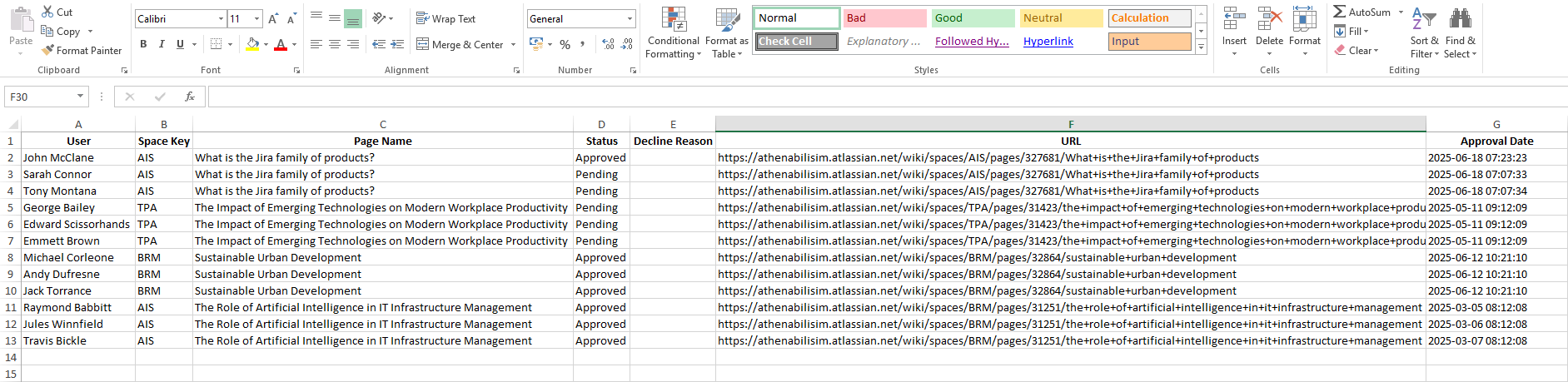 One-Click Exports & Email Notifications