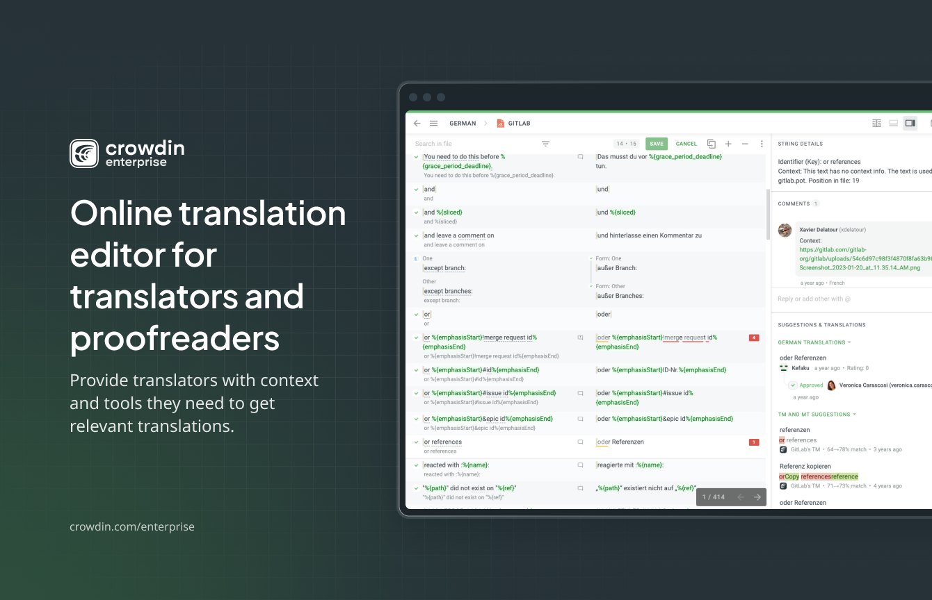 Productive online translation editor