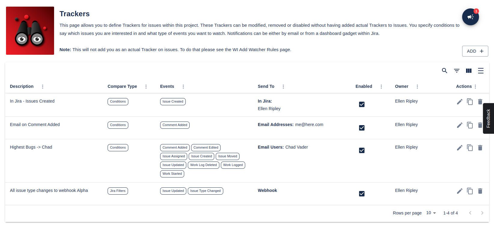Add Custom Issue Trackers to a Project. Each tracker has conditions (criteria or filters) and a notification destination. Send notifications to users, groups, external email addresses, webhooks or a dashboard gadget.