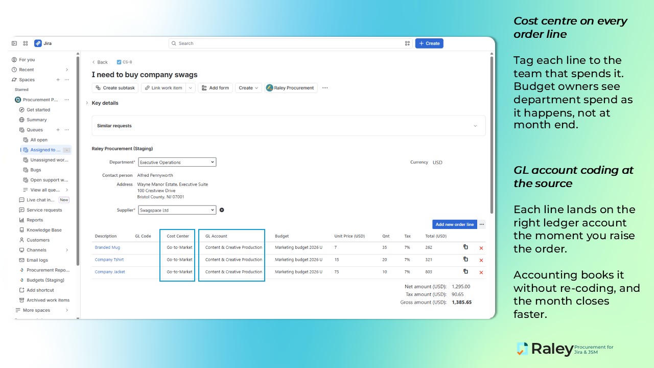Cost center and GL account coding on each PO line, visible to budget owners in real time