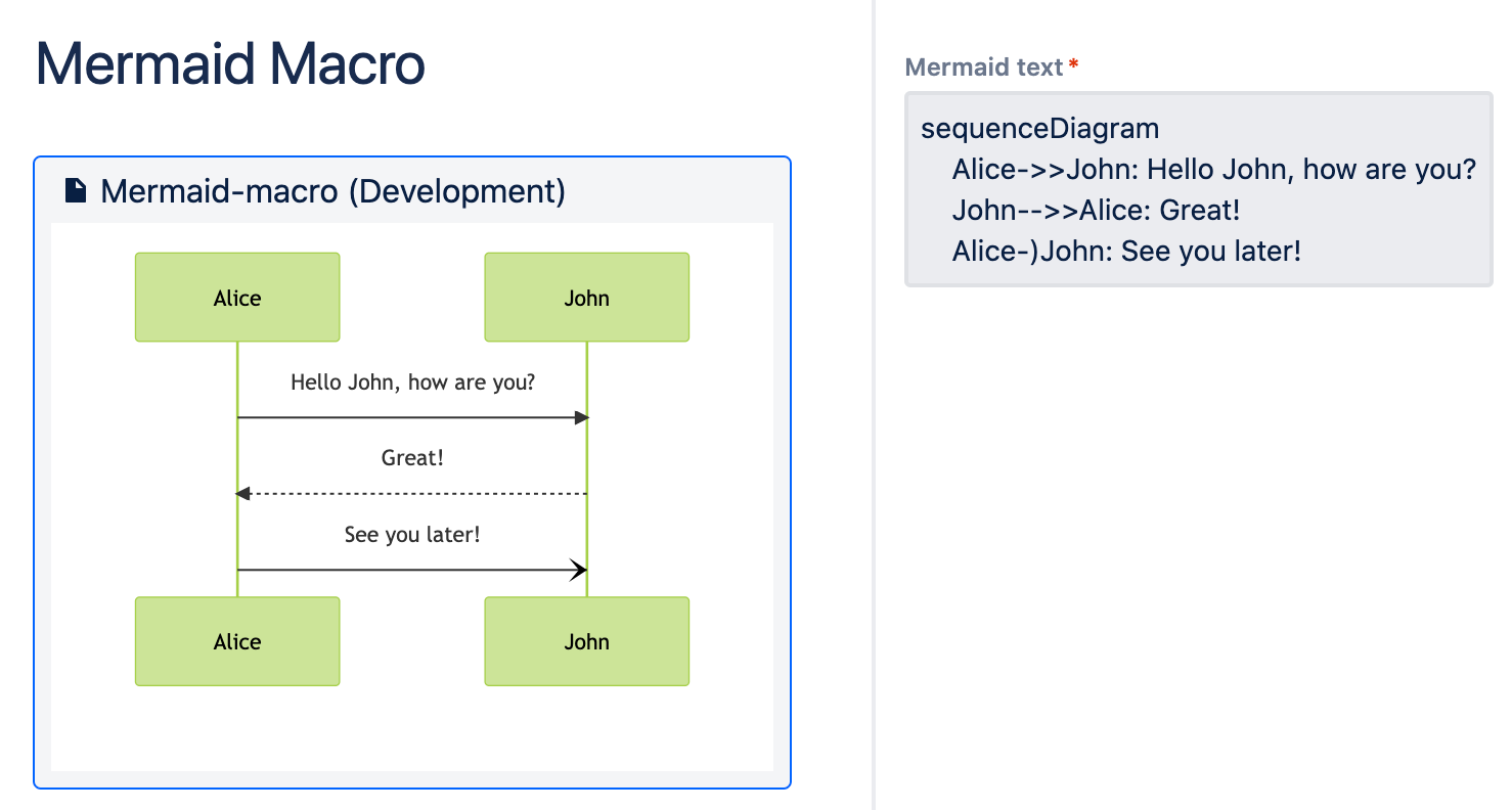 Configure parameter