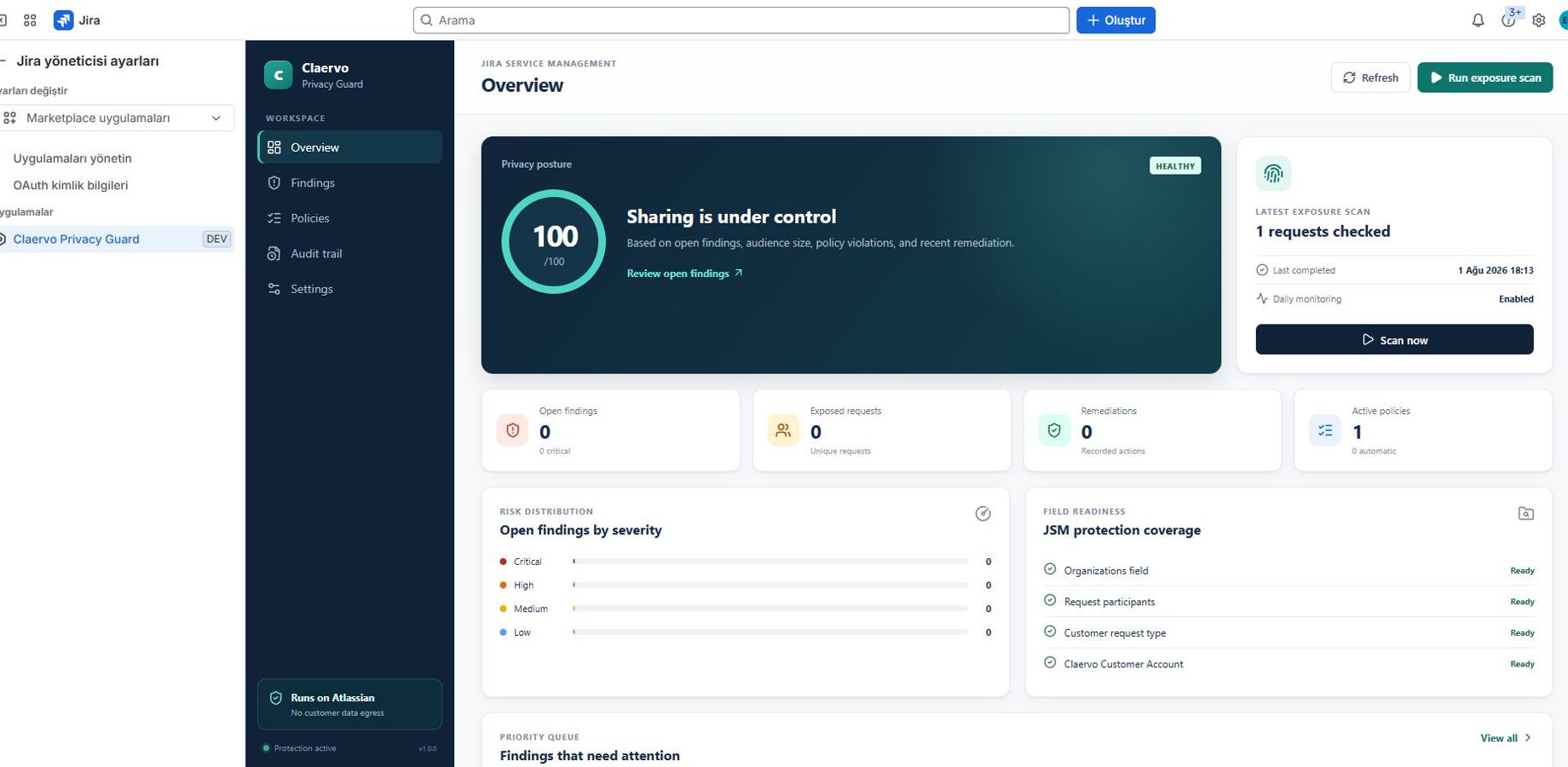 Claervo Privacy Guard overview showing a healthy posture score, latest JSM scan, risk distribution, and ready protection fields.