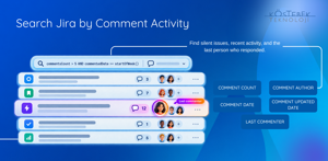 Search Jira by comment count, author, activity date, updated date, or last commenter to find unanswered issues and recent conversations.
