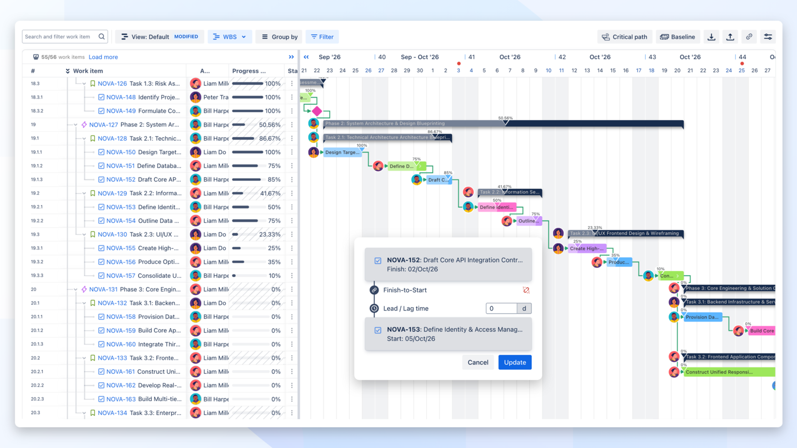 Gantt Chart for Jira with Milestones, baseline, critical path & auto-scheduling