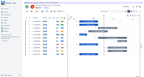 BigPicture embedded in Jira projects.