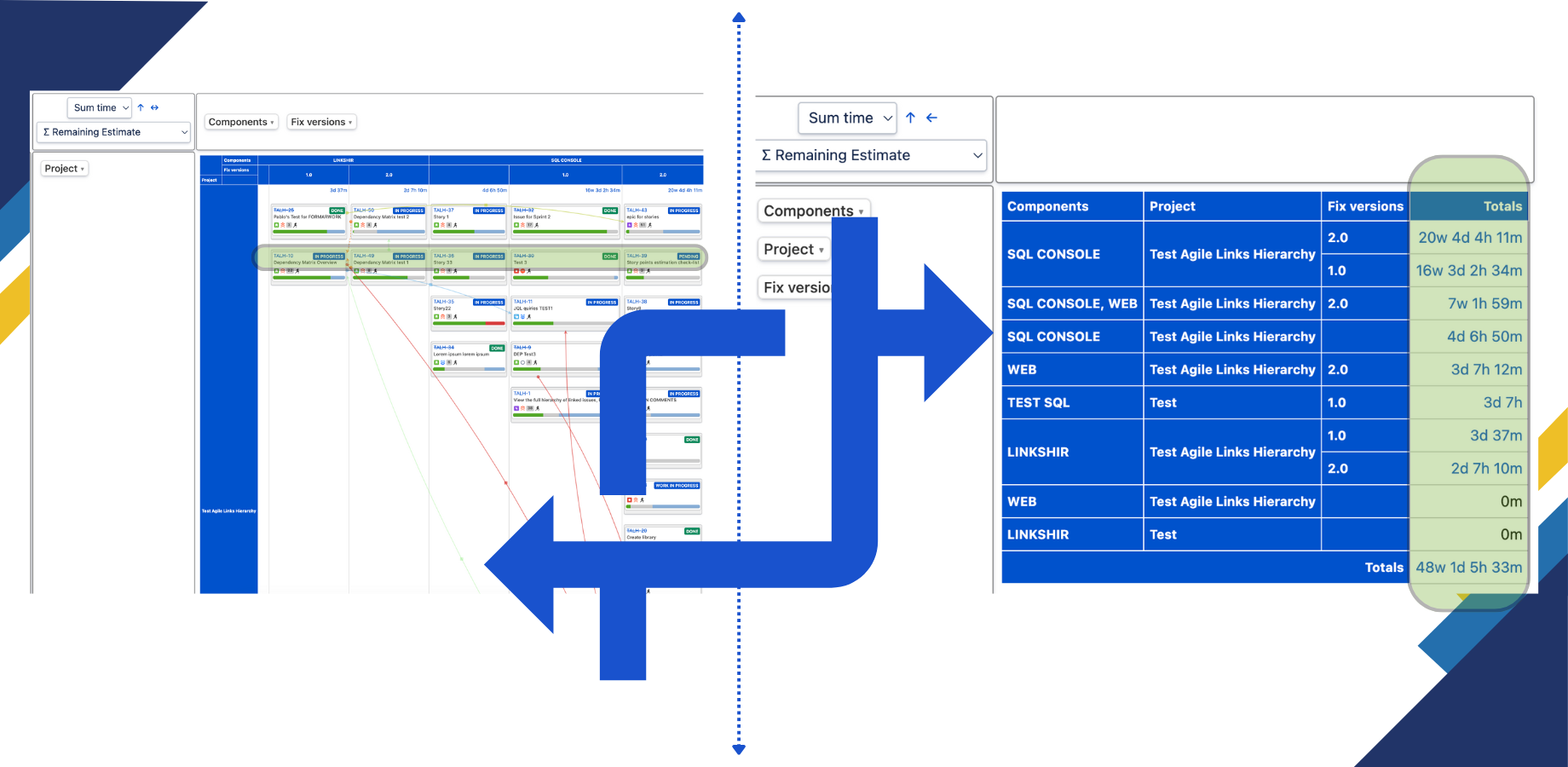 View JQL queries and their dependencies at a glance loaded into a full-featured pivot table for reporting & analytics with drag & drop and export to Excel.

...or load a hierarchy into the pivot for further insights!