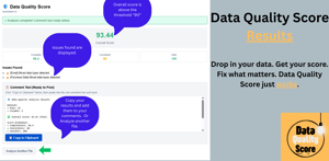 Data Quality Score for Jira: Analysis complete with score (93.44) above threshold. Issues are flagged, breakdown shown, and results can be copied to Jira or a new file analyzed.