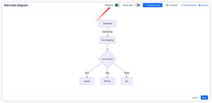 Toggle Maximize to hide the code editor and expand the diagram preview to full width — ideal for reviewing complex diagrams in detail before saving to your Confluence page.