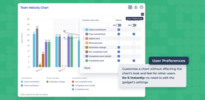 User Preferences - сustomize a chart without affecting the chart’s look and feel for other users. Do it instantly: no need to edit the gadget’s settings.