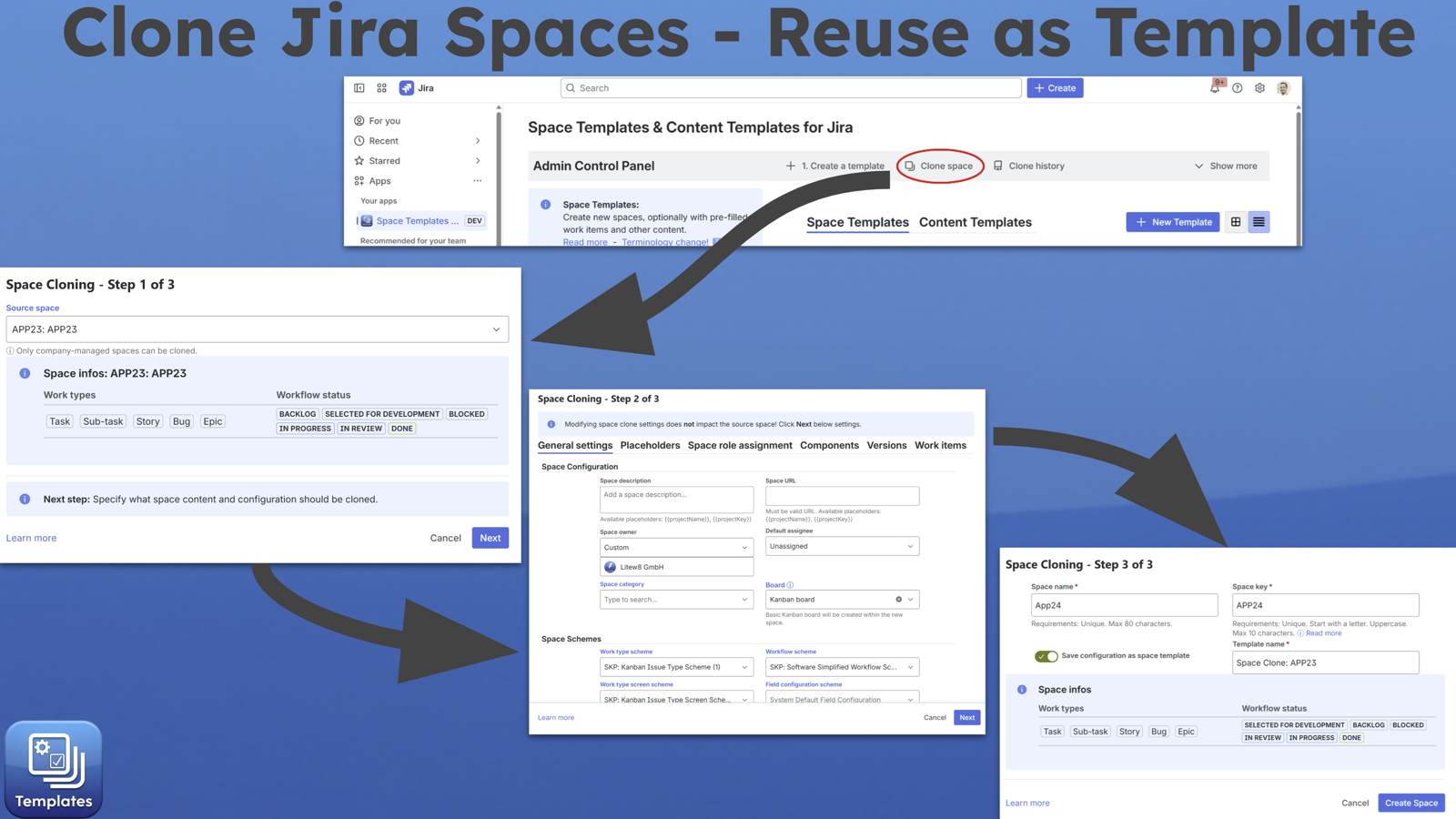 Space Templates for Jira