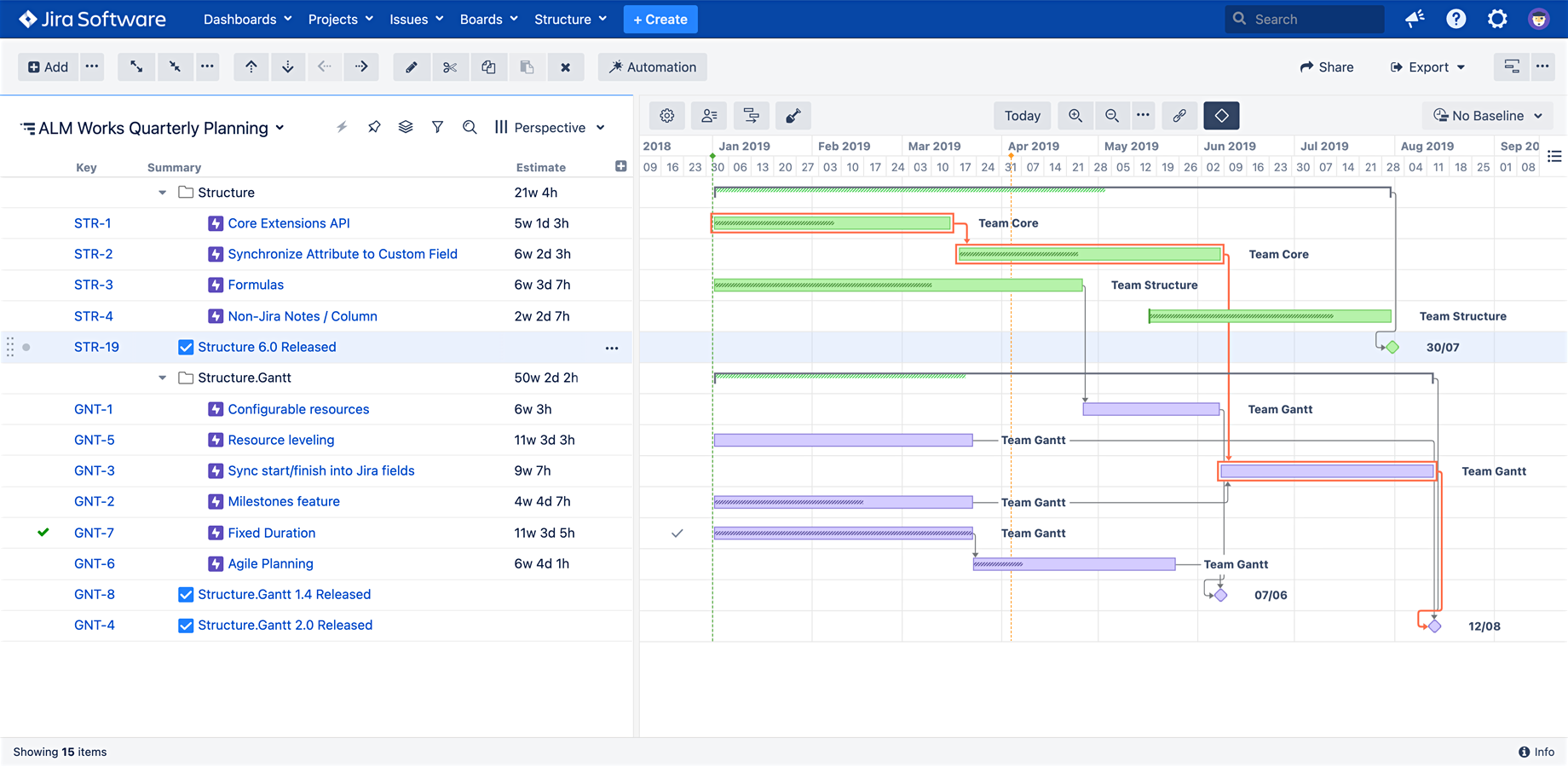 Structure.Gantt gives you the power to use Jira sprints for project planning and work-in-progress visualization.