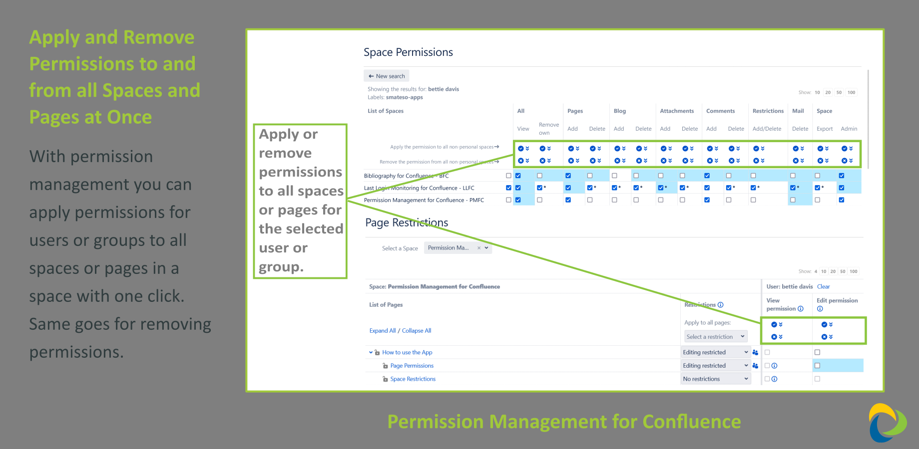 Apply and remove permissions to and from spaces and pages of a space at once.