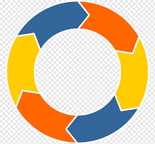 KanBan Workflow for Releases