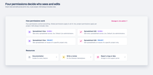Four permissions control access: Spreadsheet View and Spreadsheet Edit, each granted globally or per project. The global pair defaults to jira-administrators, and Edit always includes View.
