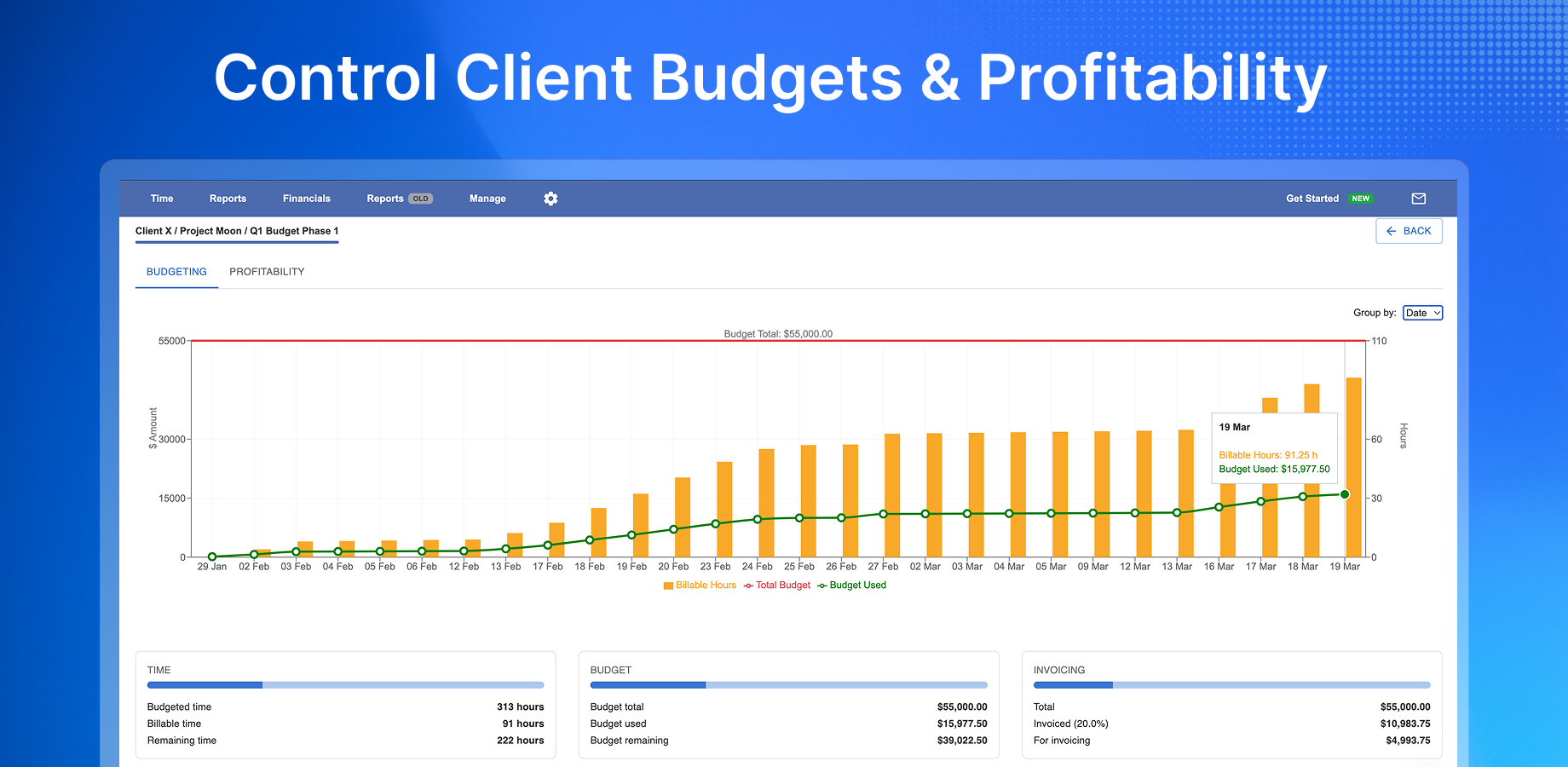 Control Client Budgets & Profitability