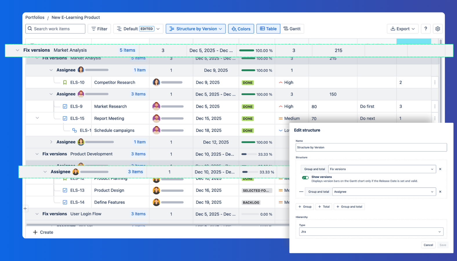 Enhance PPM with Structure & Gantt