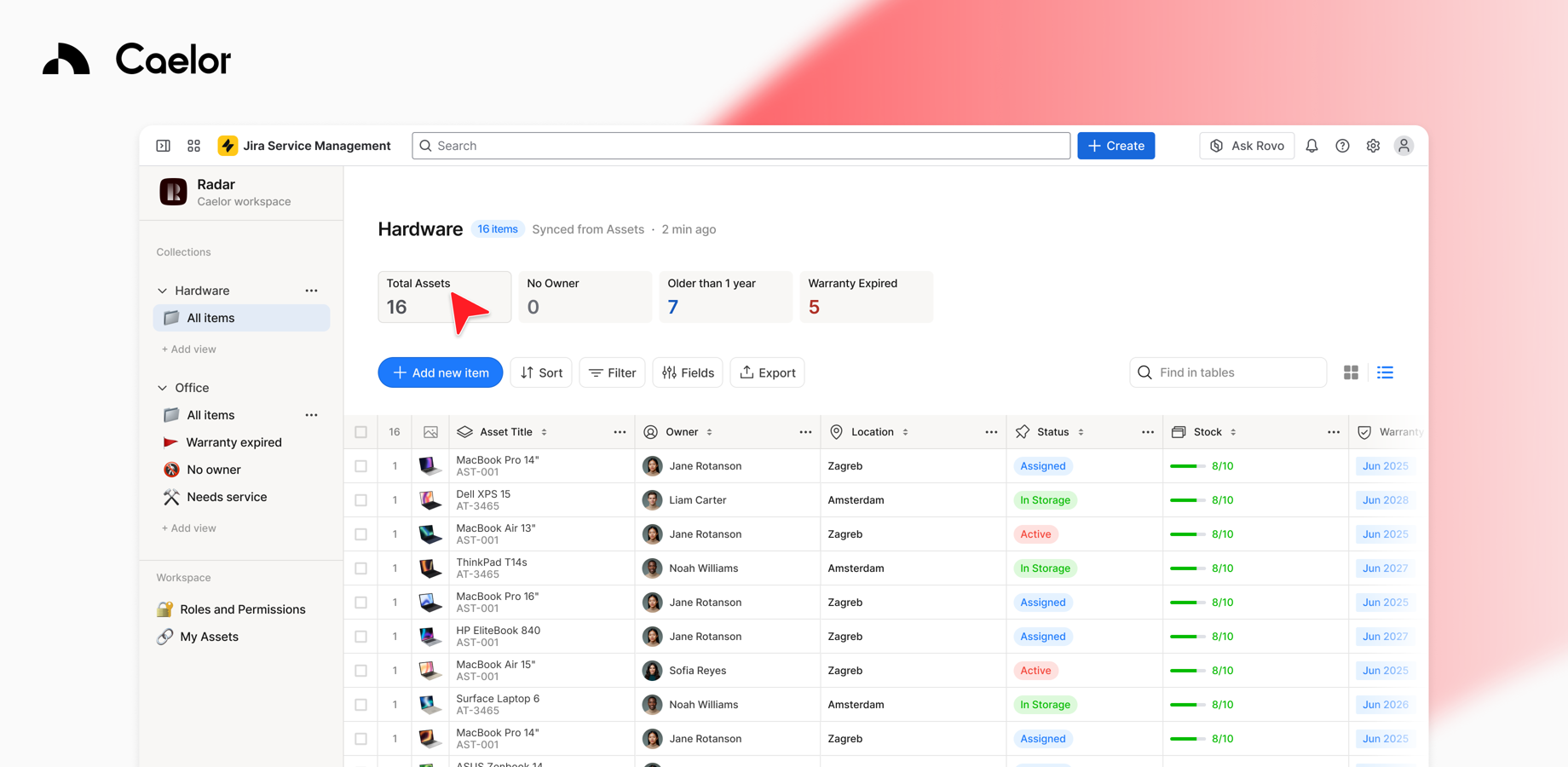 Assets grouped into Collections, organized by team and use case.