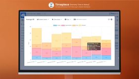 Any Timepiece report can be visualised by one of the available chart types.