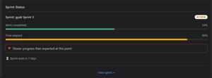 See sprint progress vs elapsed time at a glance. A smart status badge tells you instantly whether the sprint is on track, ahead, or at risk — no manual checking needed