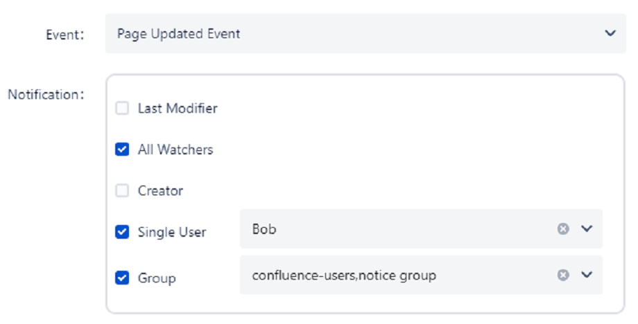 ​Flexible setting of message recipients.