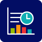 Cycle Time, Lead Time & Time in Status Charts for Agile