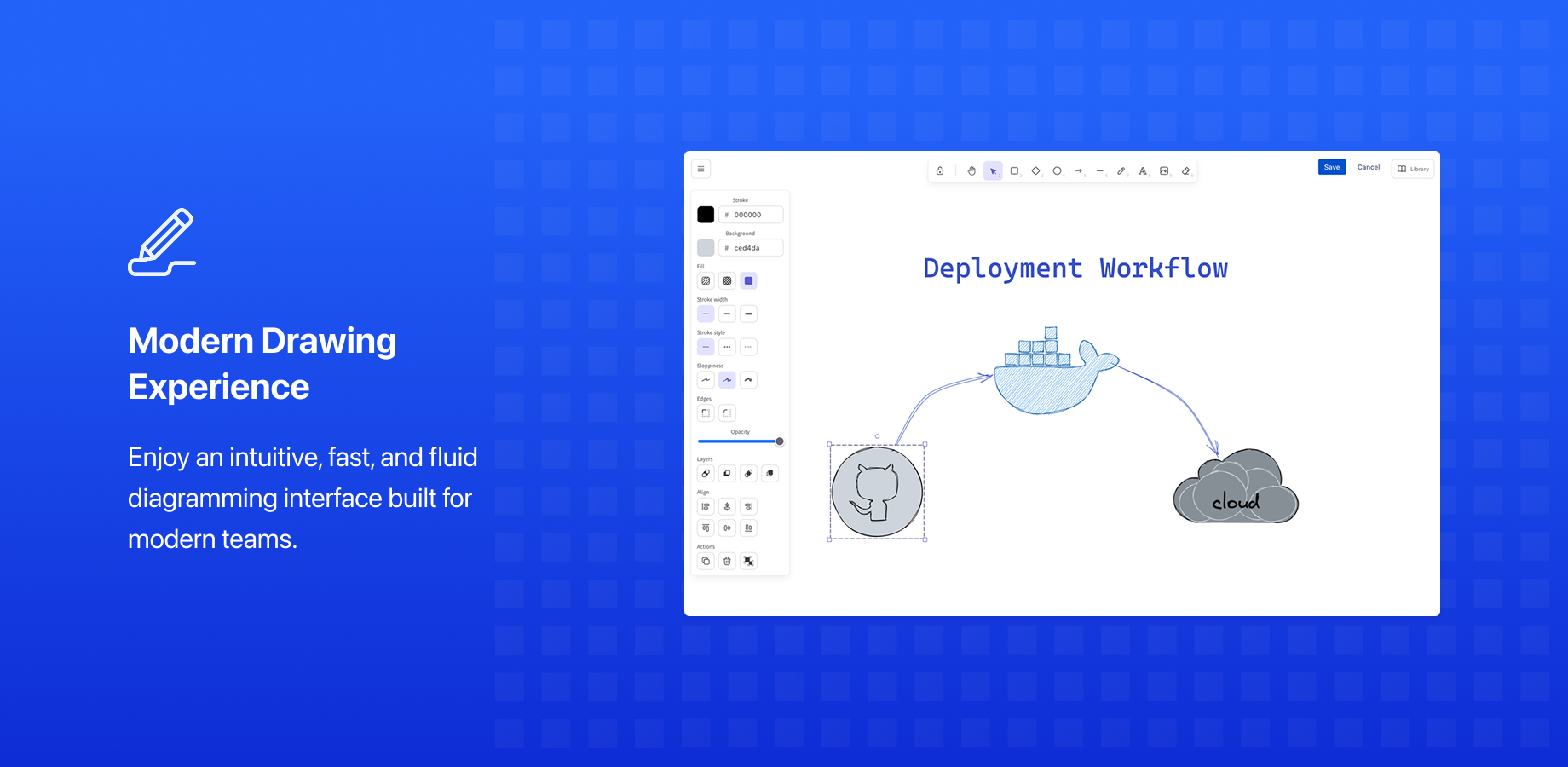 Full screen editing interface right inside Confluence