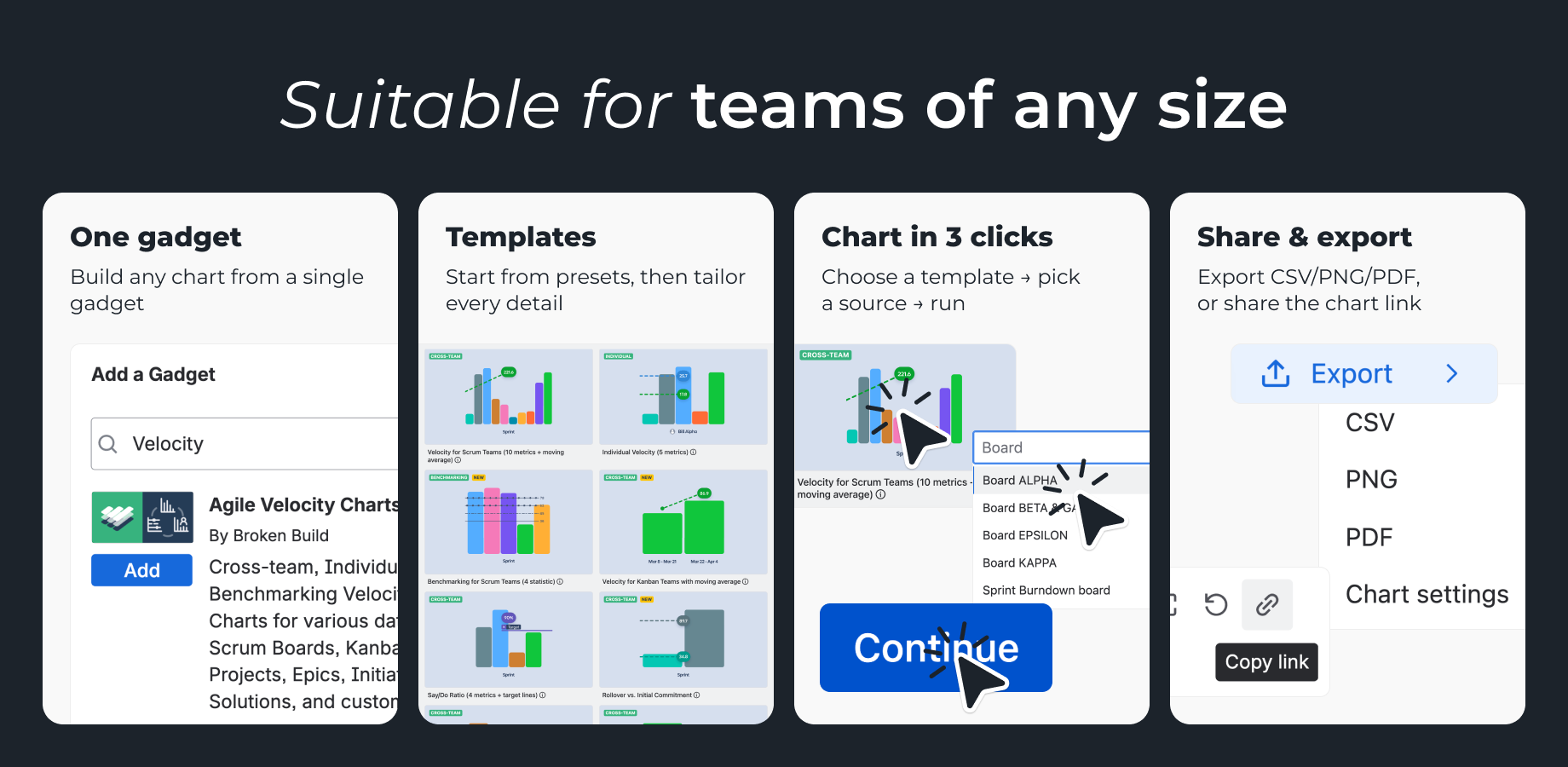 Beginner-friendly and highly customizable